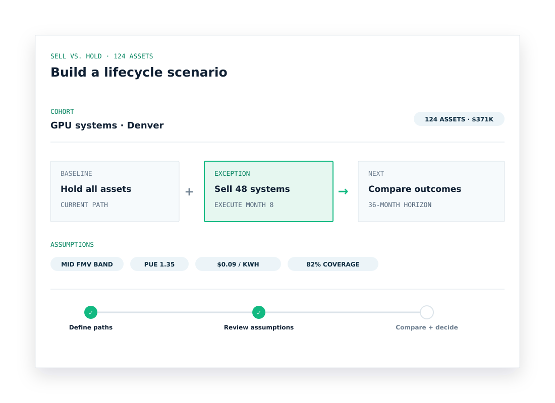 SiliconX UI — Scenario Setup